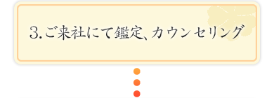 3.ご来社にて鑑定、カウンセリング