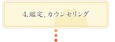 4.鑑定、カウンセリング